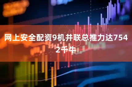 网上安全配资9机并联总推力达7542千牛