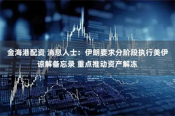 金海港配资 消息人士：伊朗要求分阶段执行美伊谅解备忘录 重点推动资产解冻